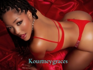 kourtneygraces Anal Beurette